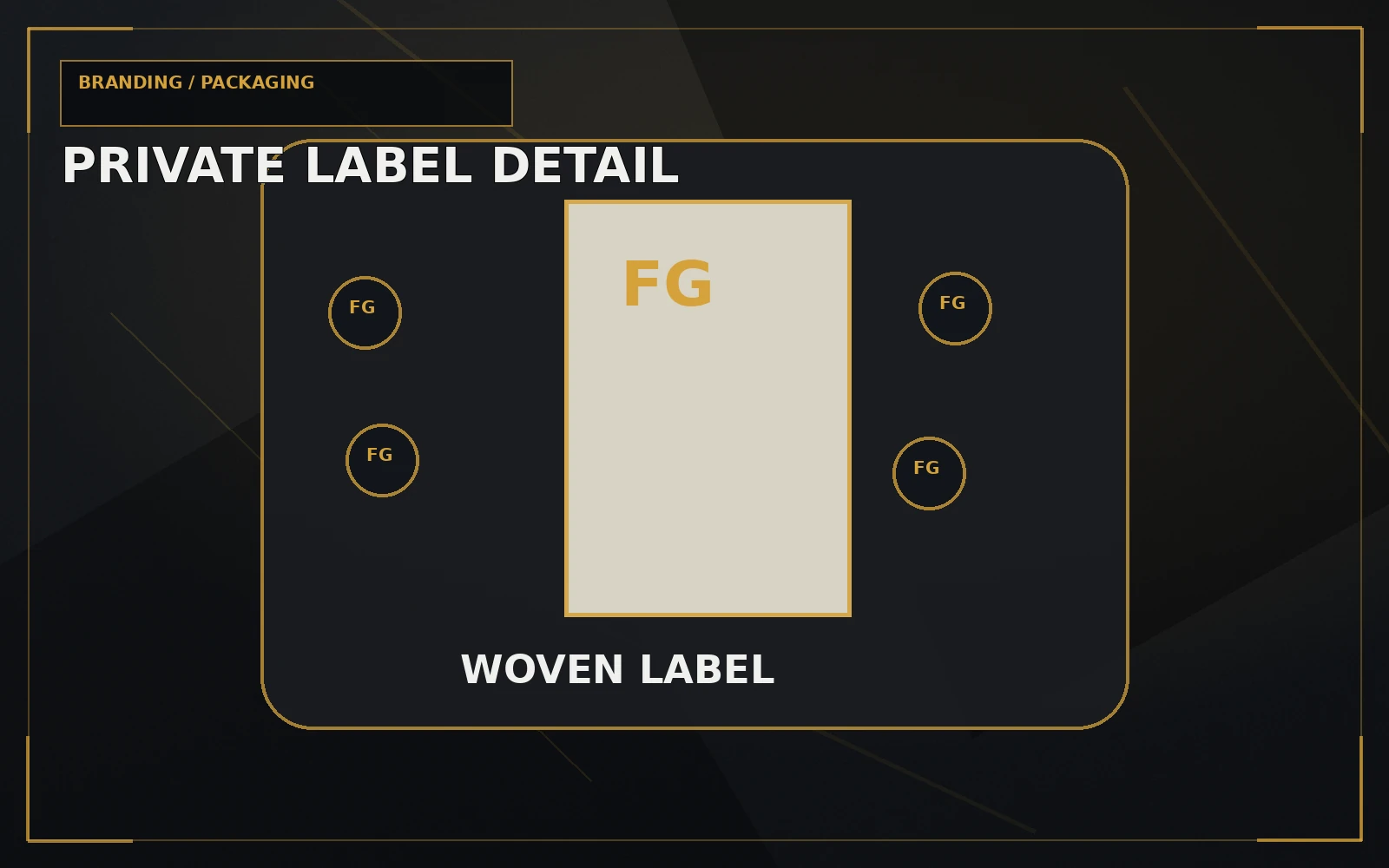 Private label branding detail