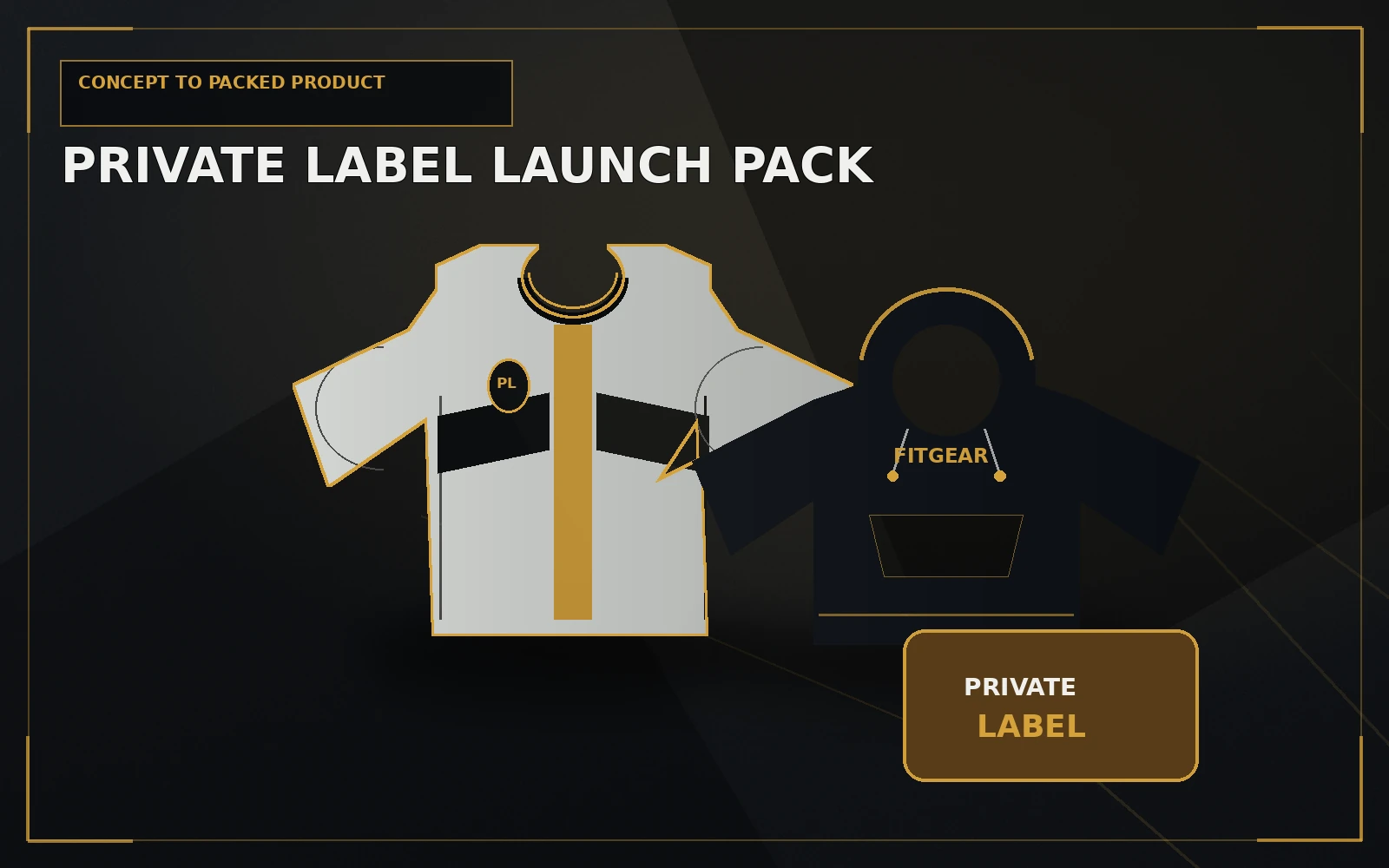 Private Label Launch Pack